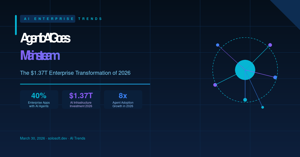 智能代理 AI 进军企业主流