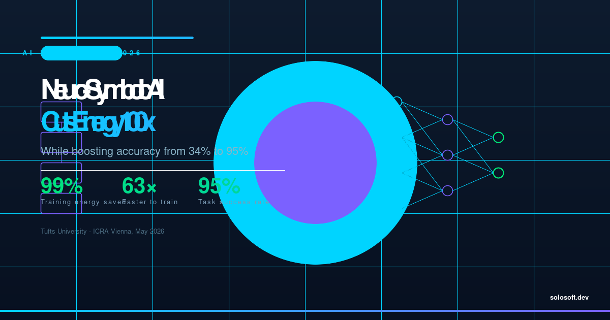神经符号 AI 能耗降低 100 倍
