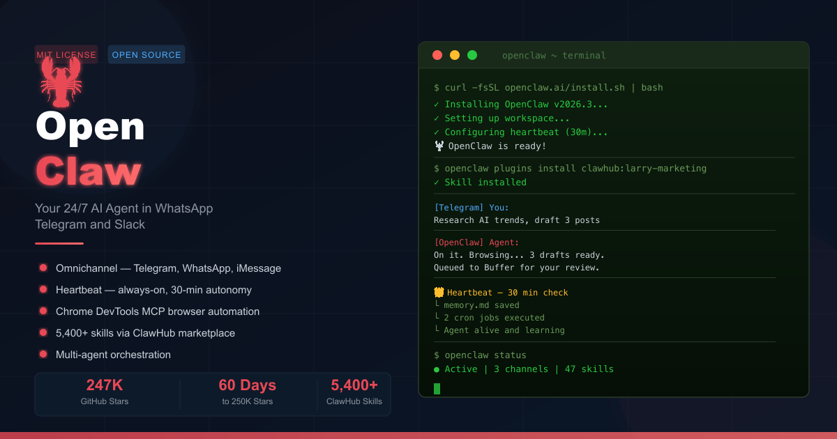 OpenClaw 完整指南 2026：开源 AI 代理